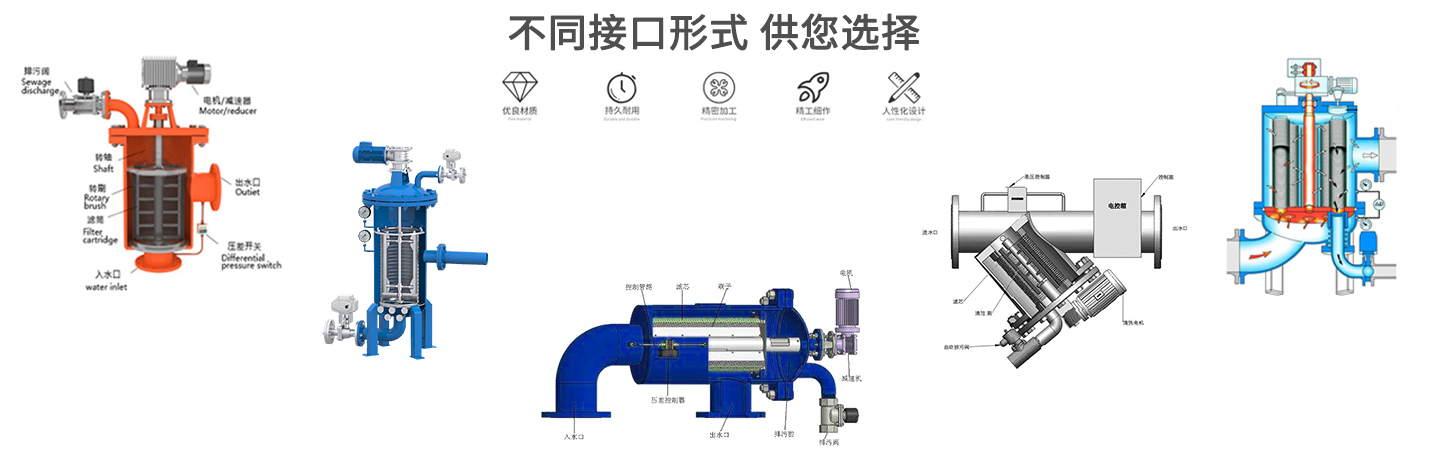 直角式全自动自洗濯过滤器