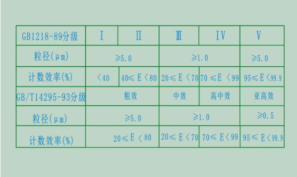 尊龙凯时人生就是搏!(中国游)官网